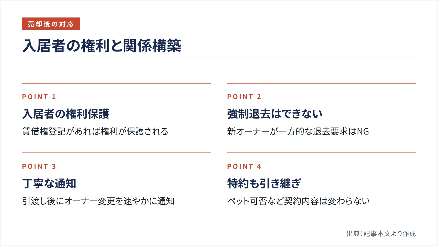 入居者の権利と関係構築（図解）