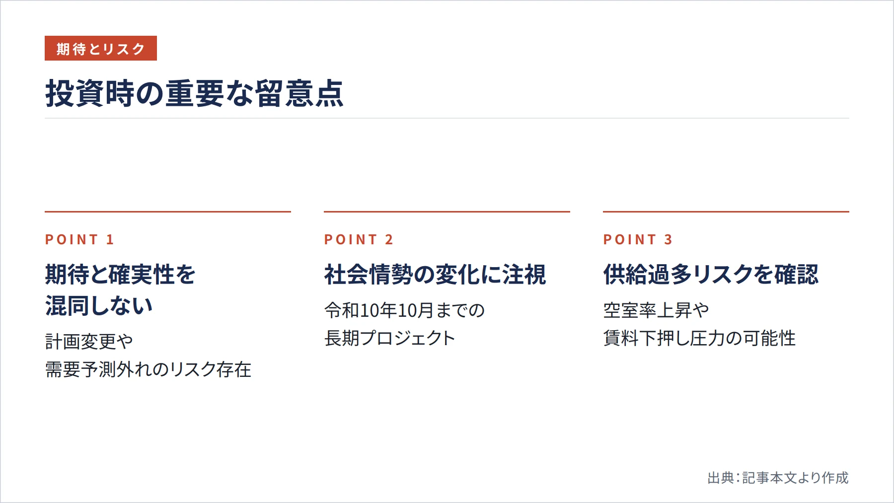 投資時の重要な留意点（図解）