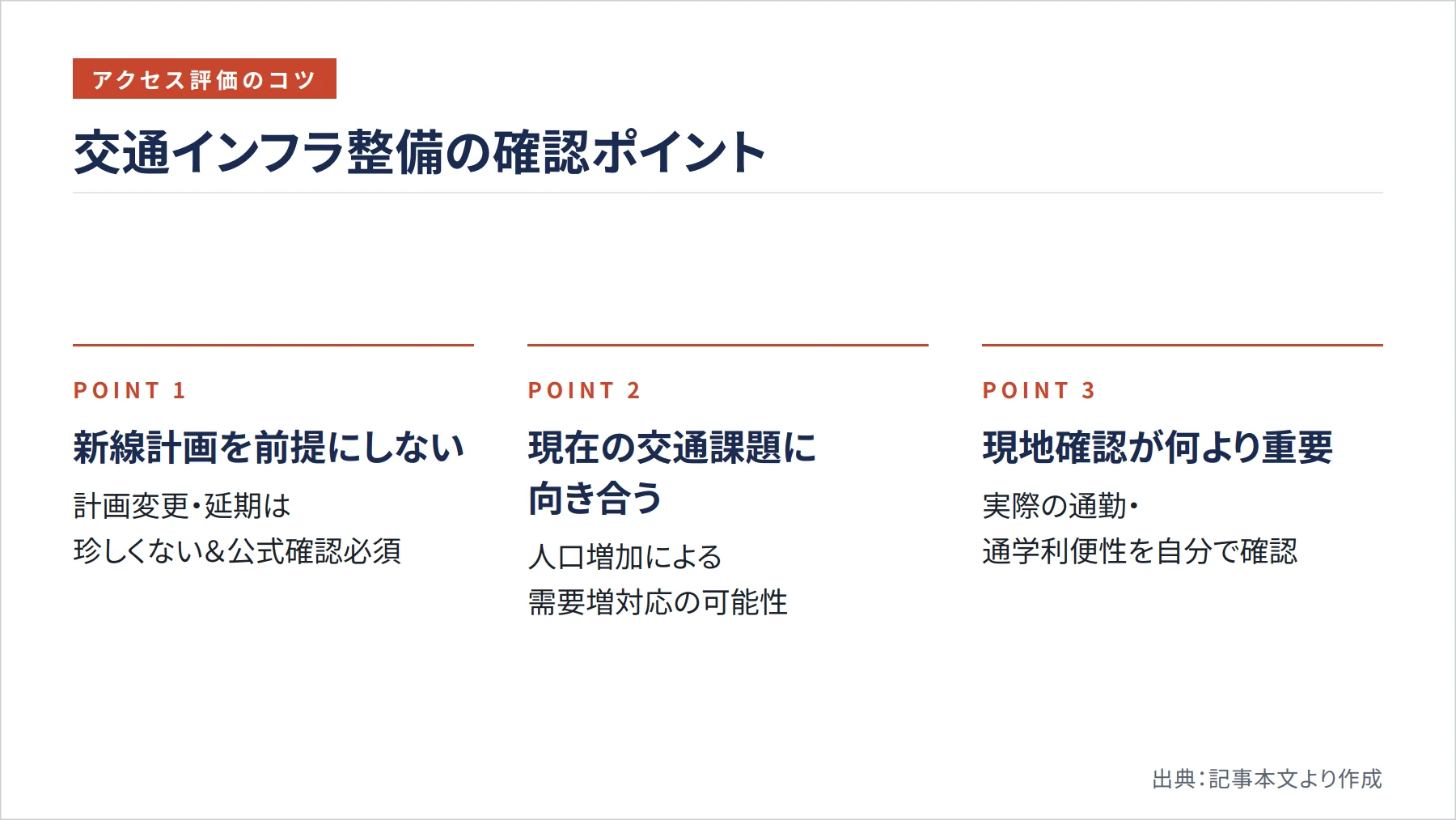交通インフラ整備の確認ポイント（図解）
