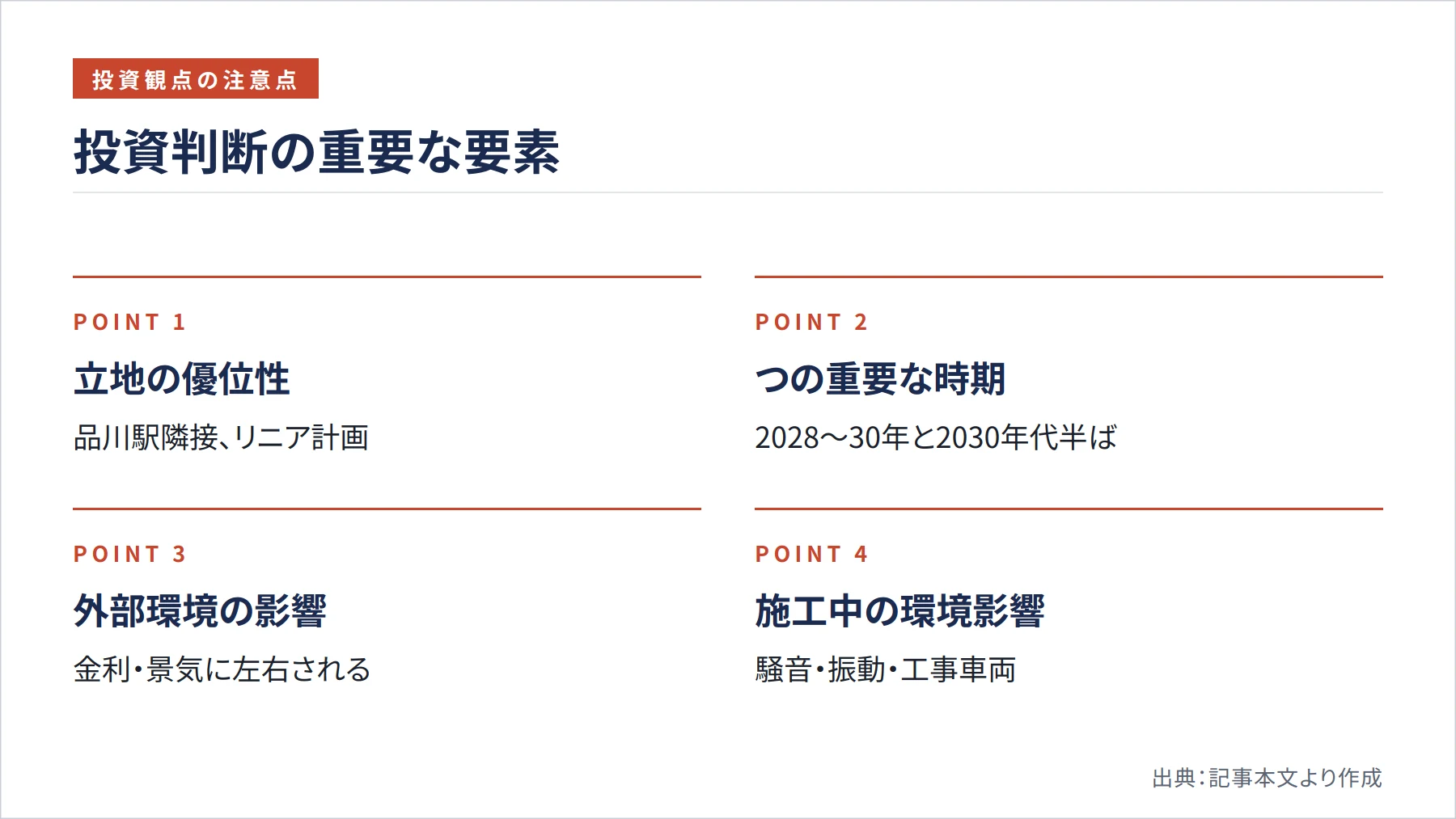 投資判断の重要な要素（図解）