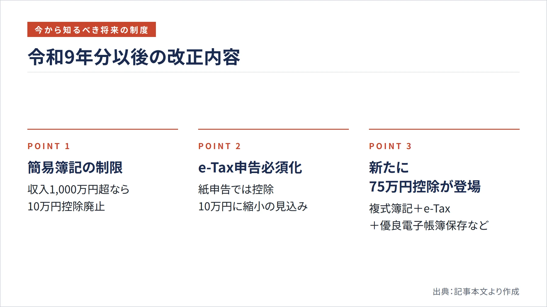 令和9年分以後の改正内容（図解）