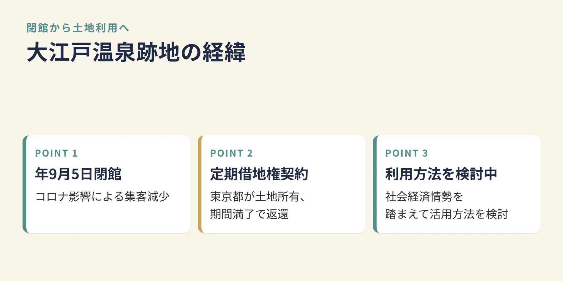 大江戸温泉跡地の経緯（図解）