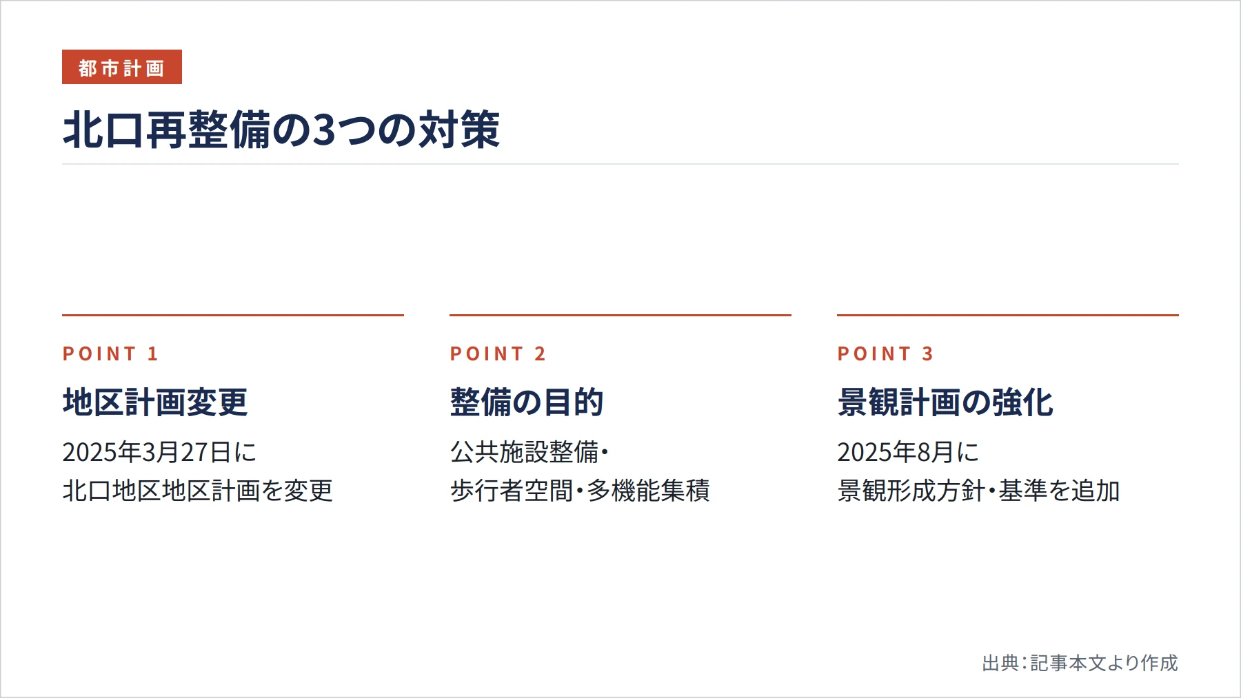 北口再整備の3つの対策（図解）