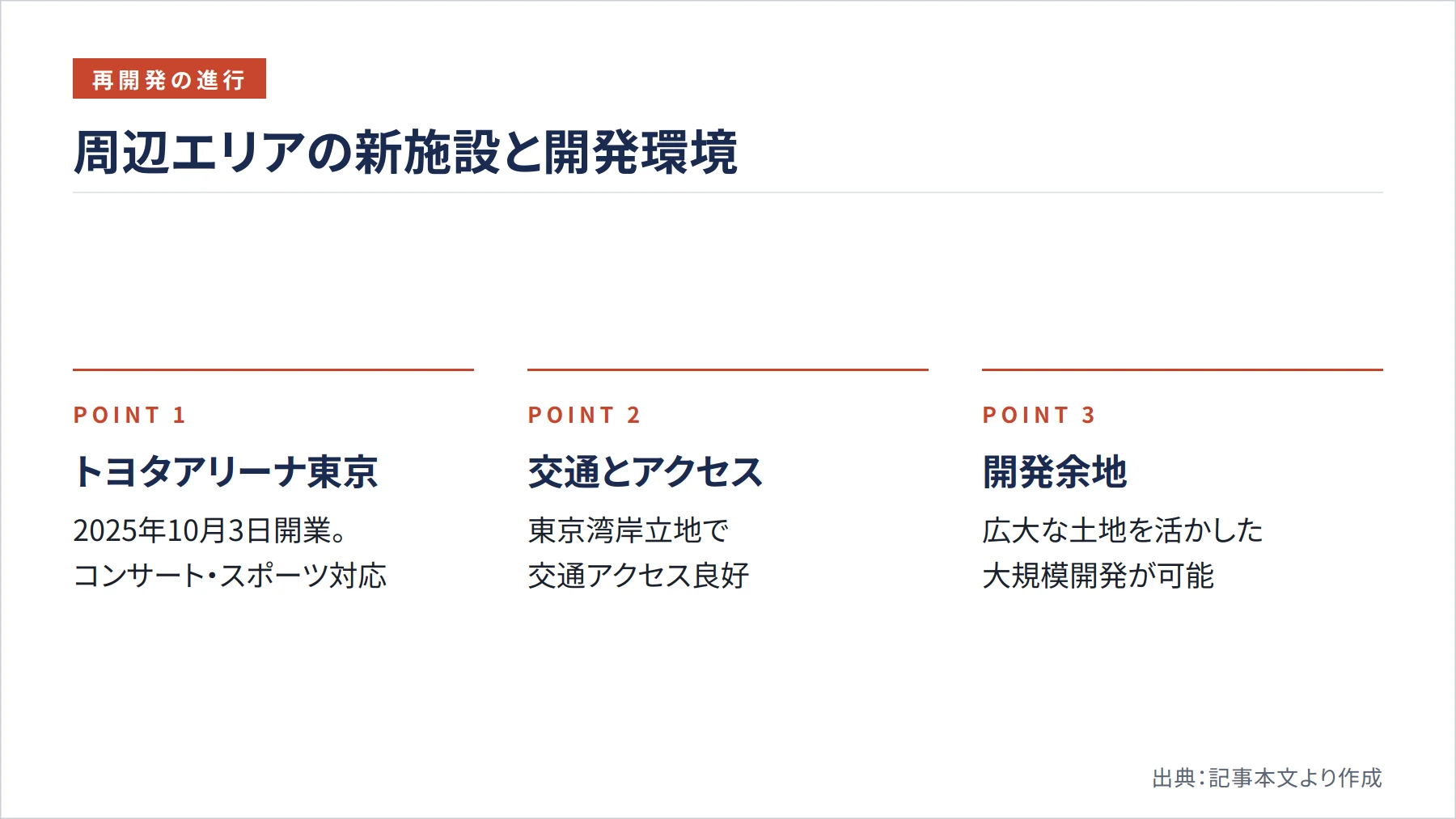 周辺エリアの新施設と開発環境（図解）