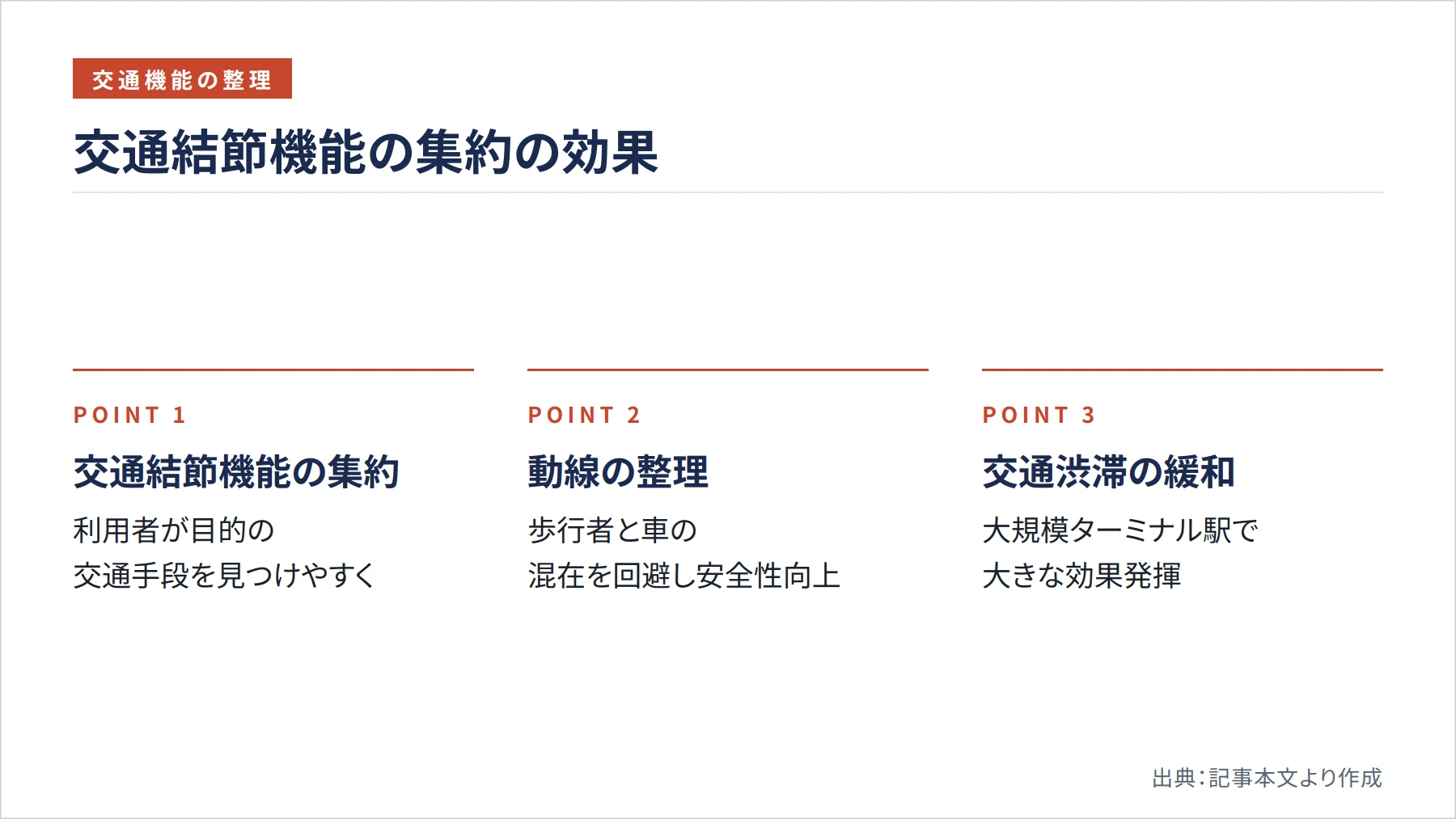 交通結節機能の集約の効果（図解）