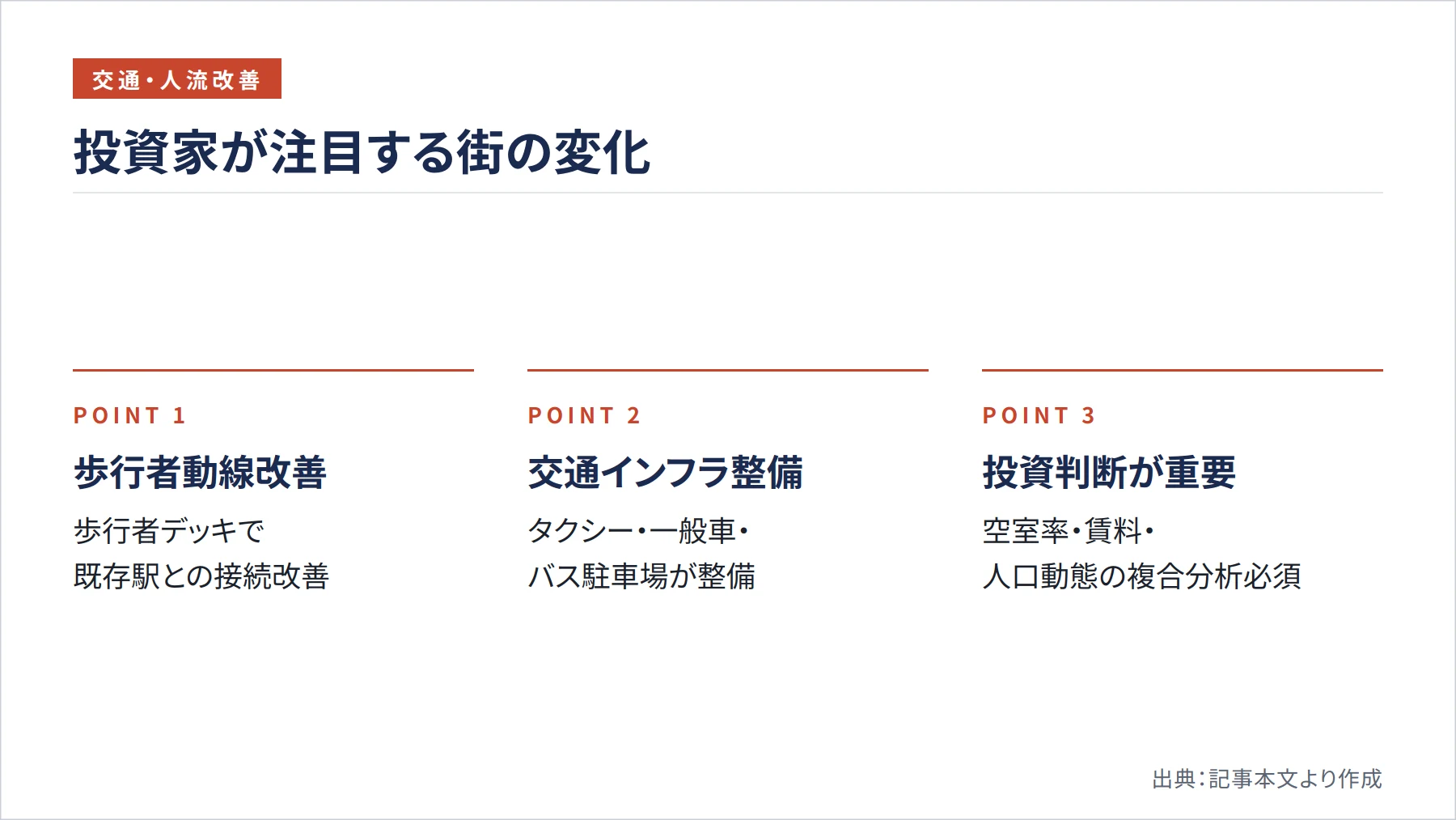 投資家が注目する街の変化（図解）