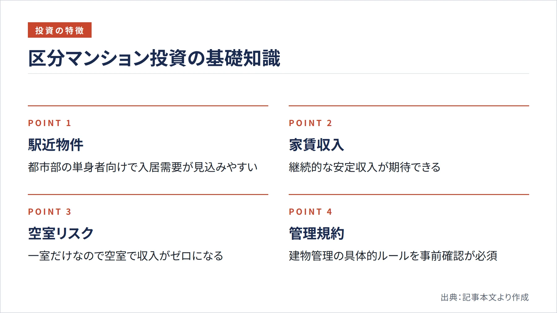 区分マンション投資の基礎知識（図解）