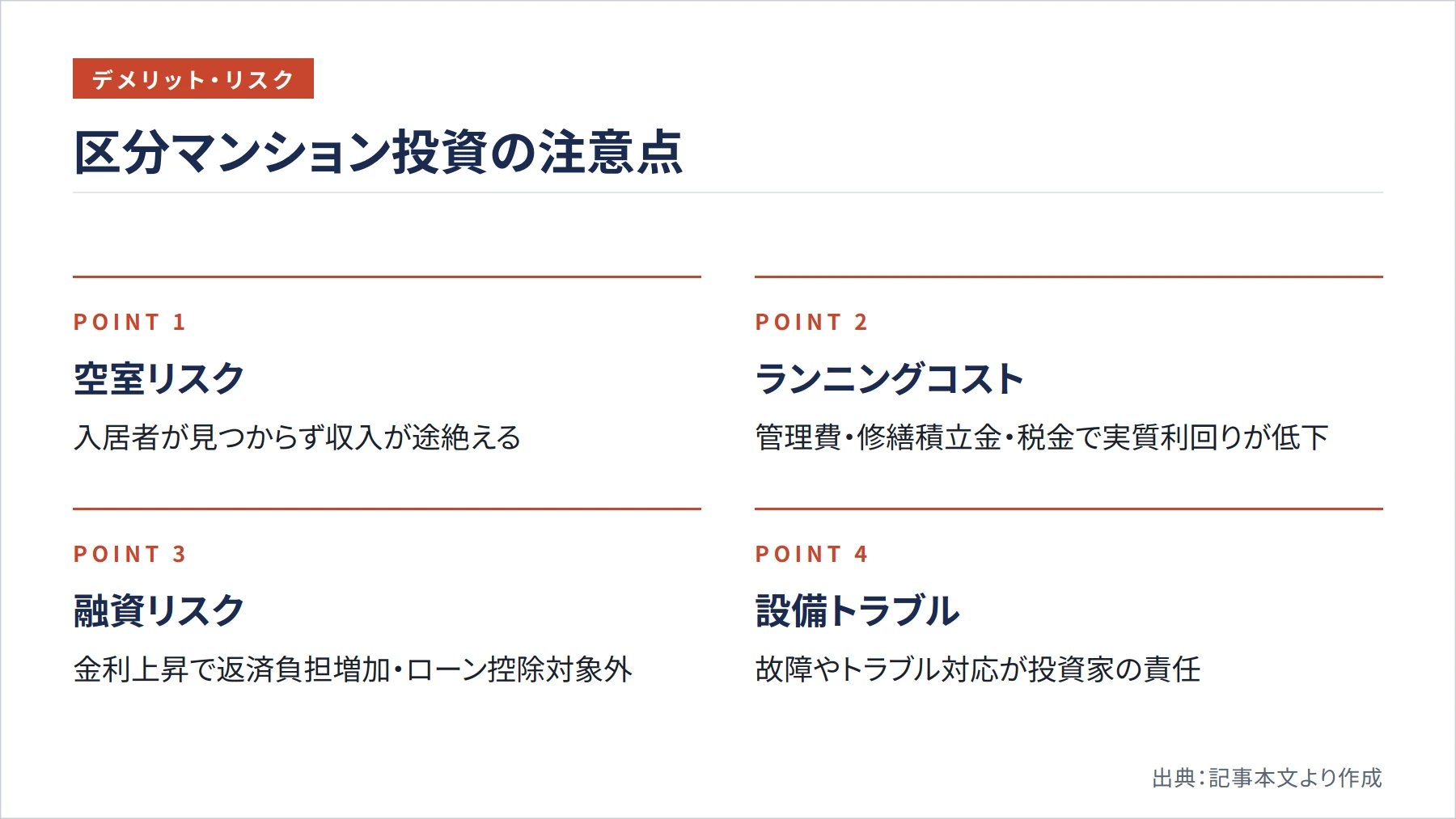 区分マンション投資の注意点（図解）