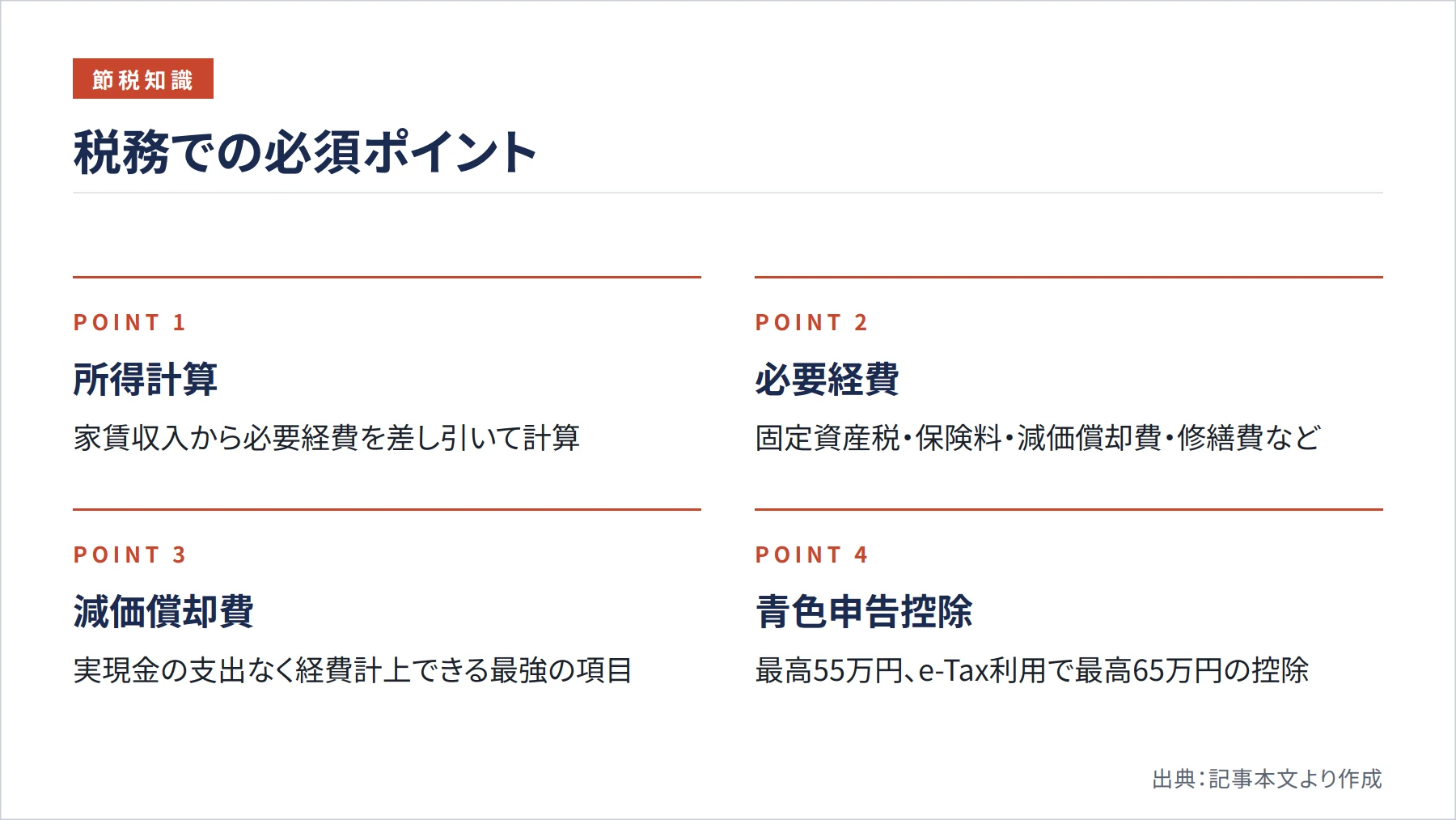 税務での必須ポイント（図解）