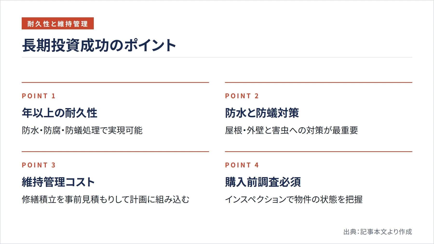 長期投資成功のポイント（図解）