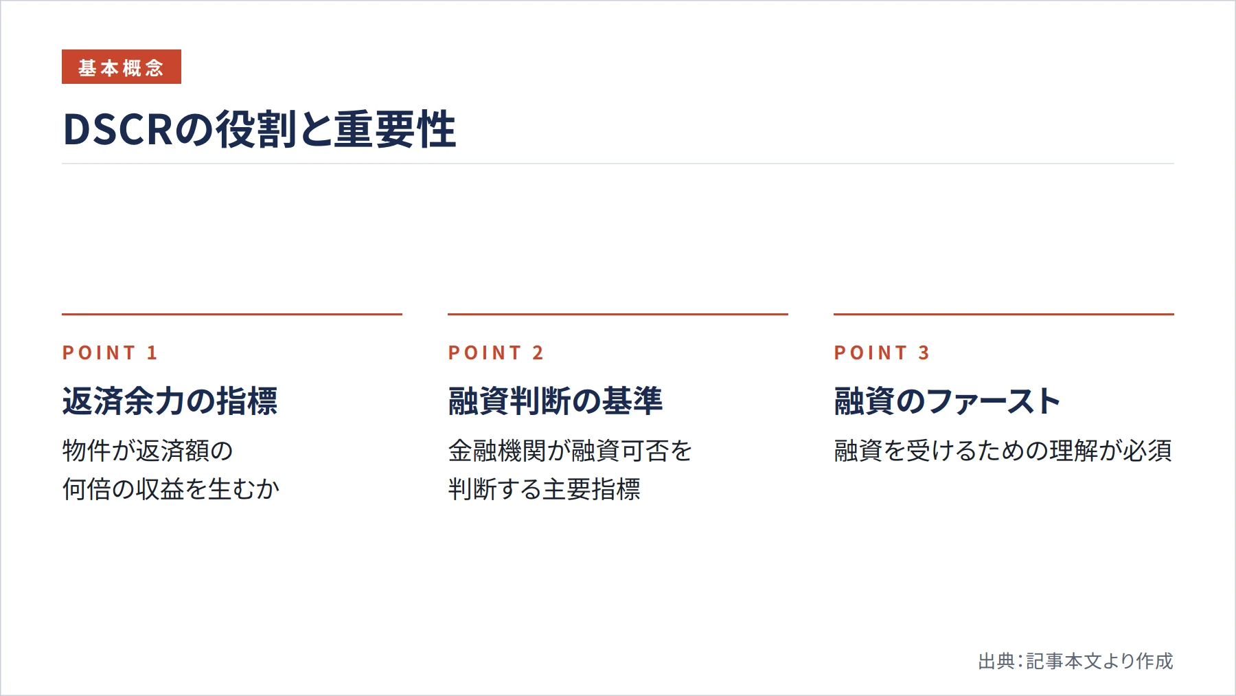 DSCRの役割と重要性（図解）
