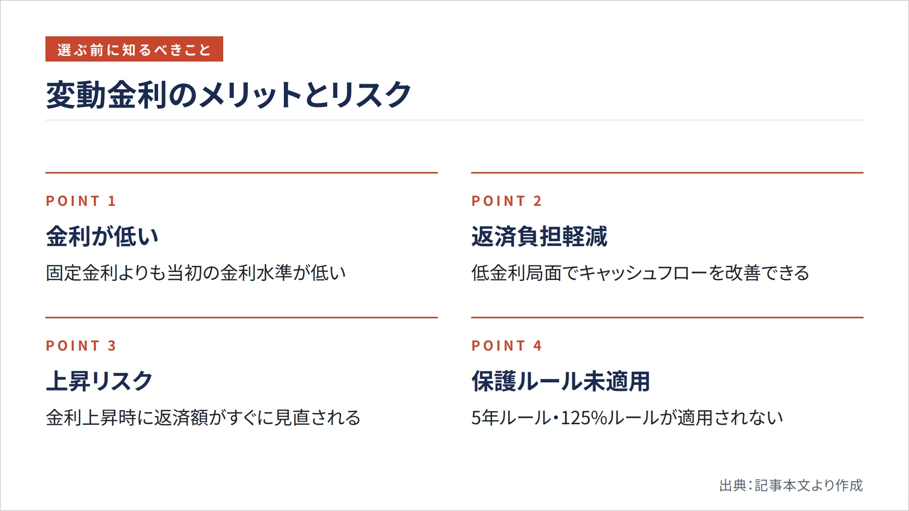 変動金利のメリットとリスク（図解）