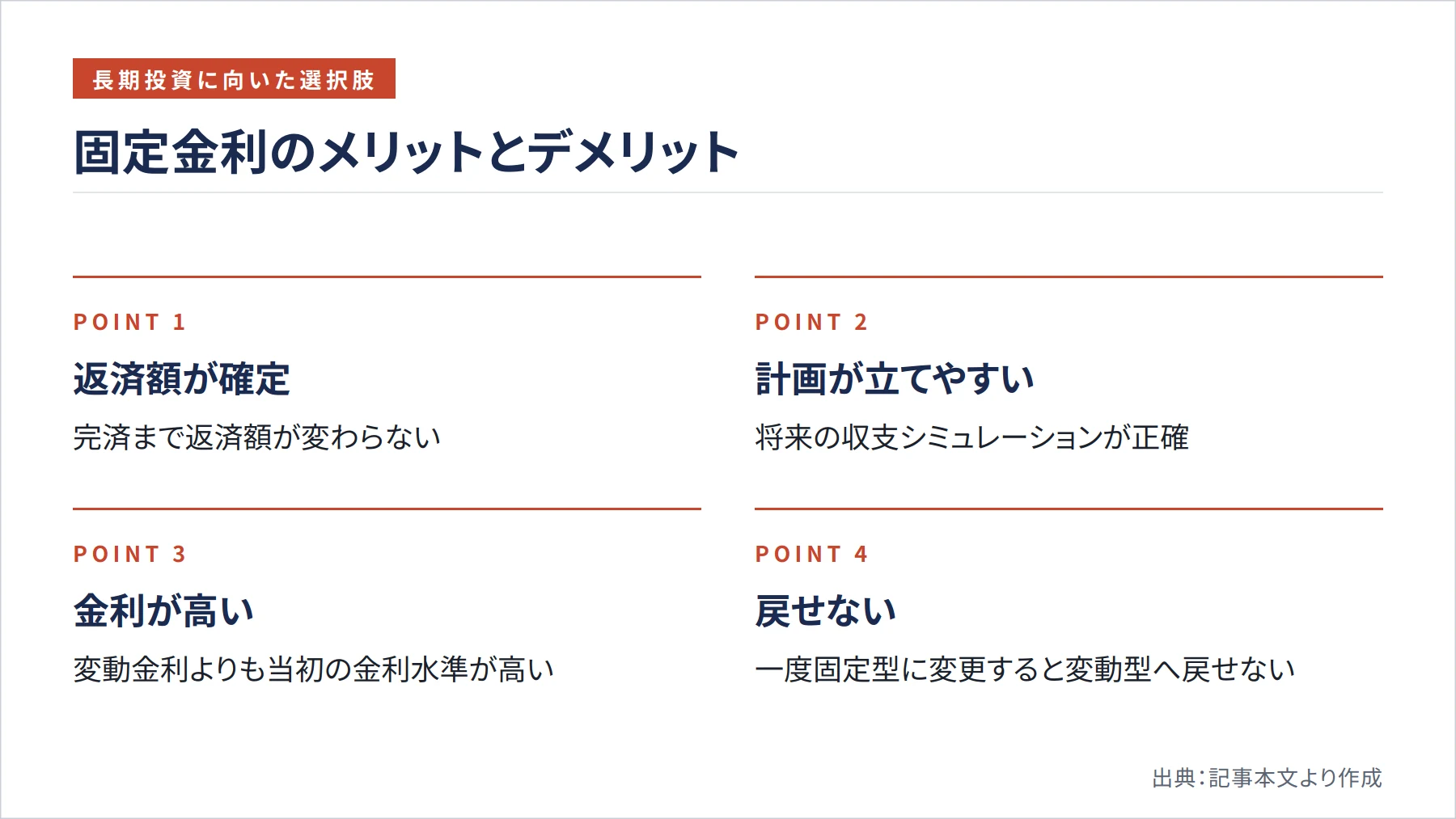 固定金利のメリットとデメリット（図解）