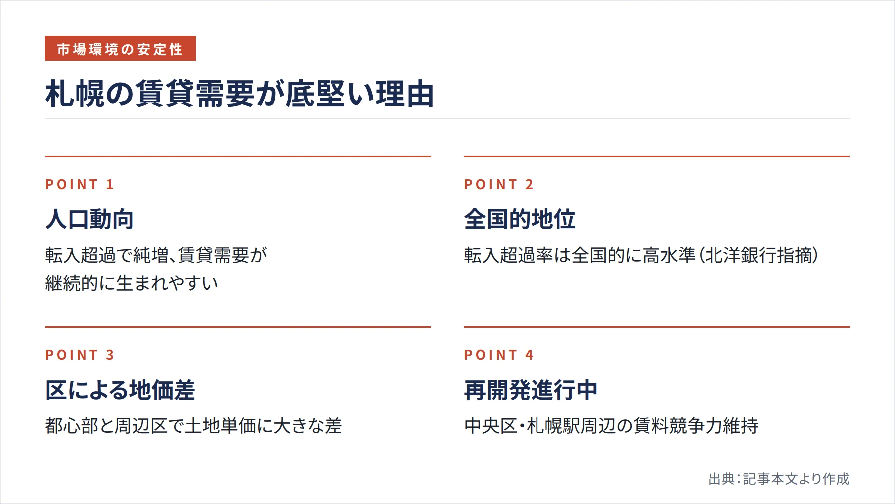 札幌の賃貸需要が底堅い理由（図解）