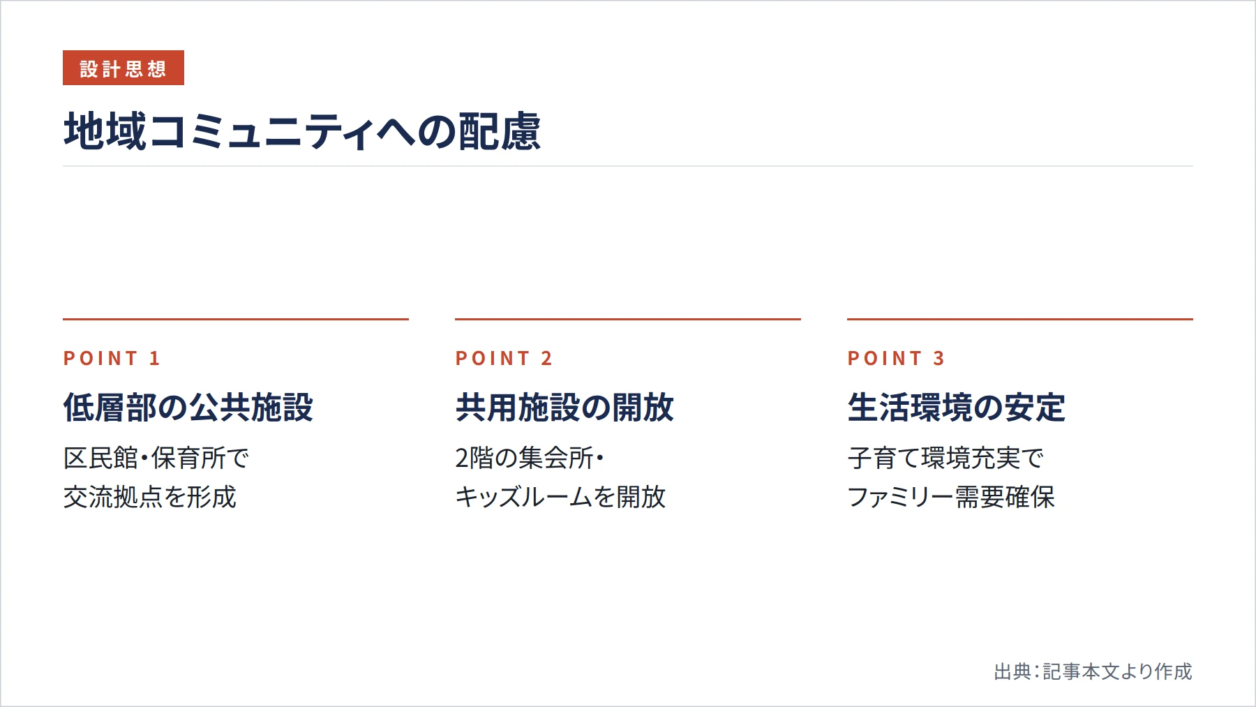 地域コミュニティへの配慮（図解）