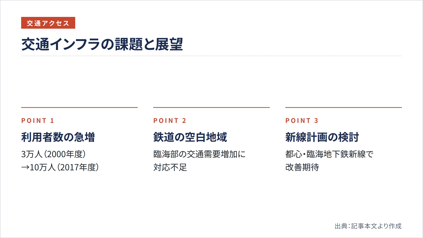 交通インフラの課題と展望（図解）