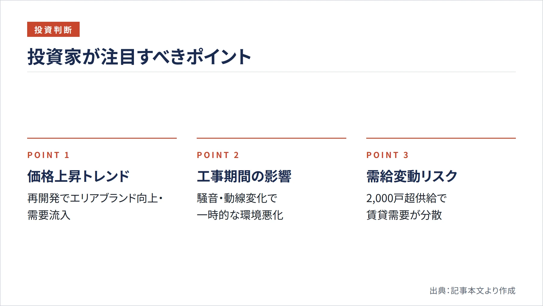 投資家が注目すべきポイント（図解）
