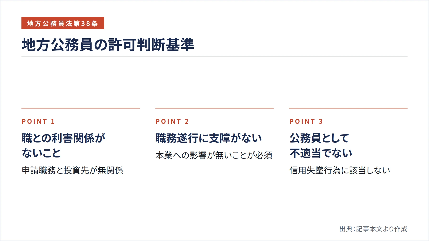 地方公務員の許可判断基準（図解）