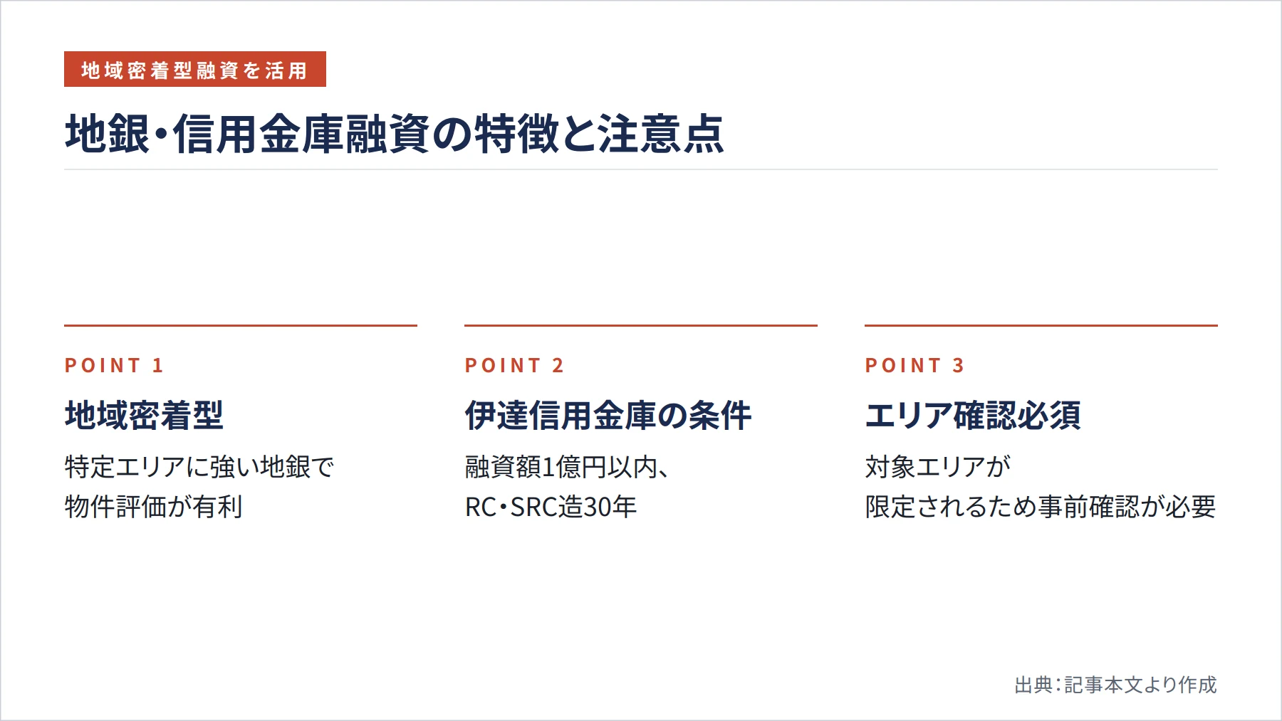地銀・信用金庫融資の特徴と注意点（図解）