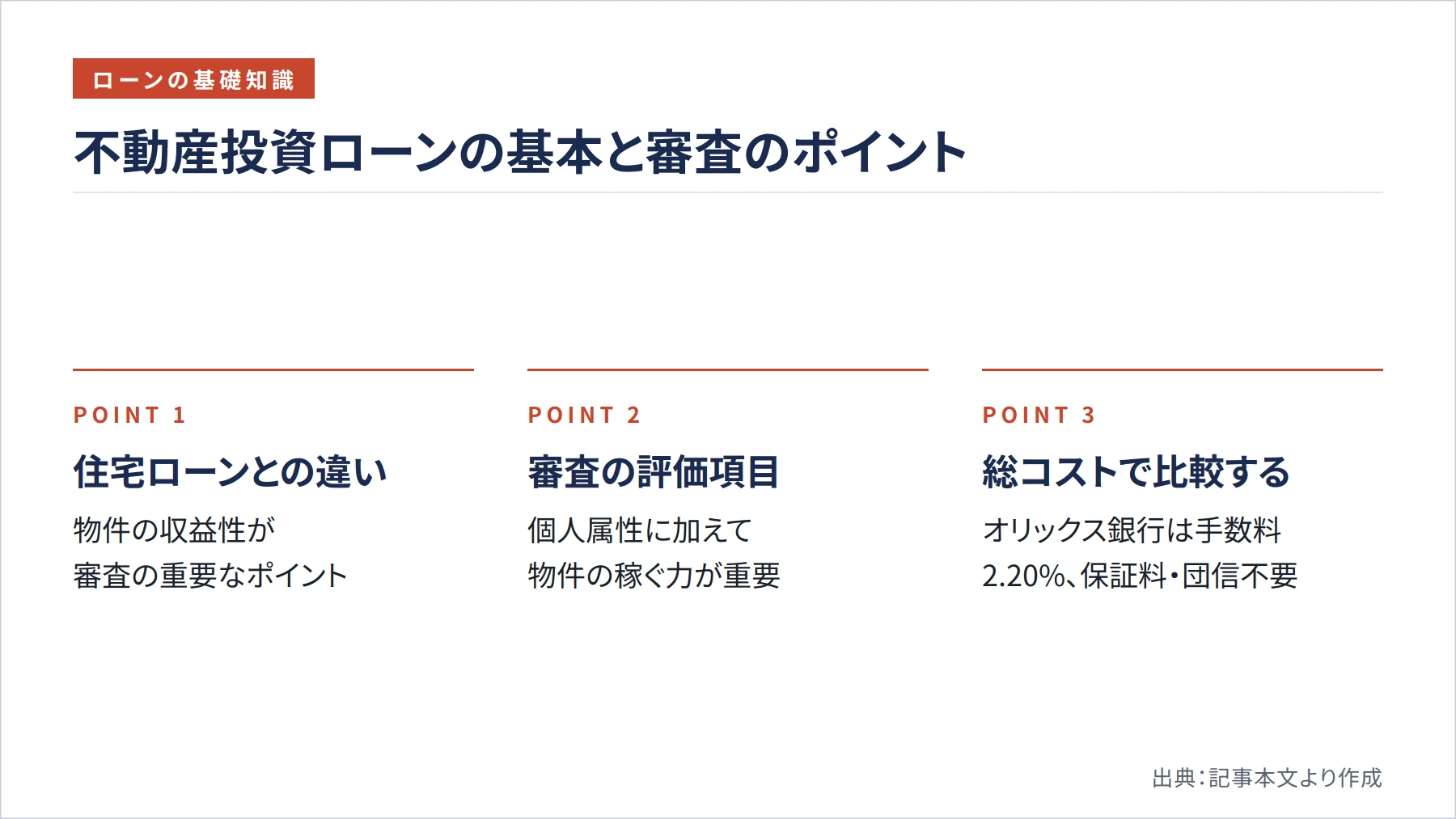 不動産投資ローンの基本と審査のポイント（図解）