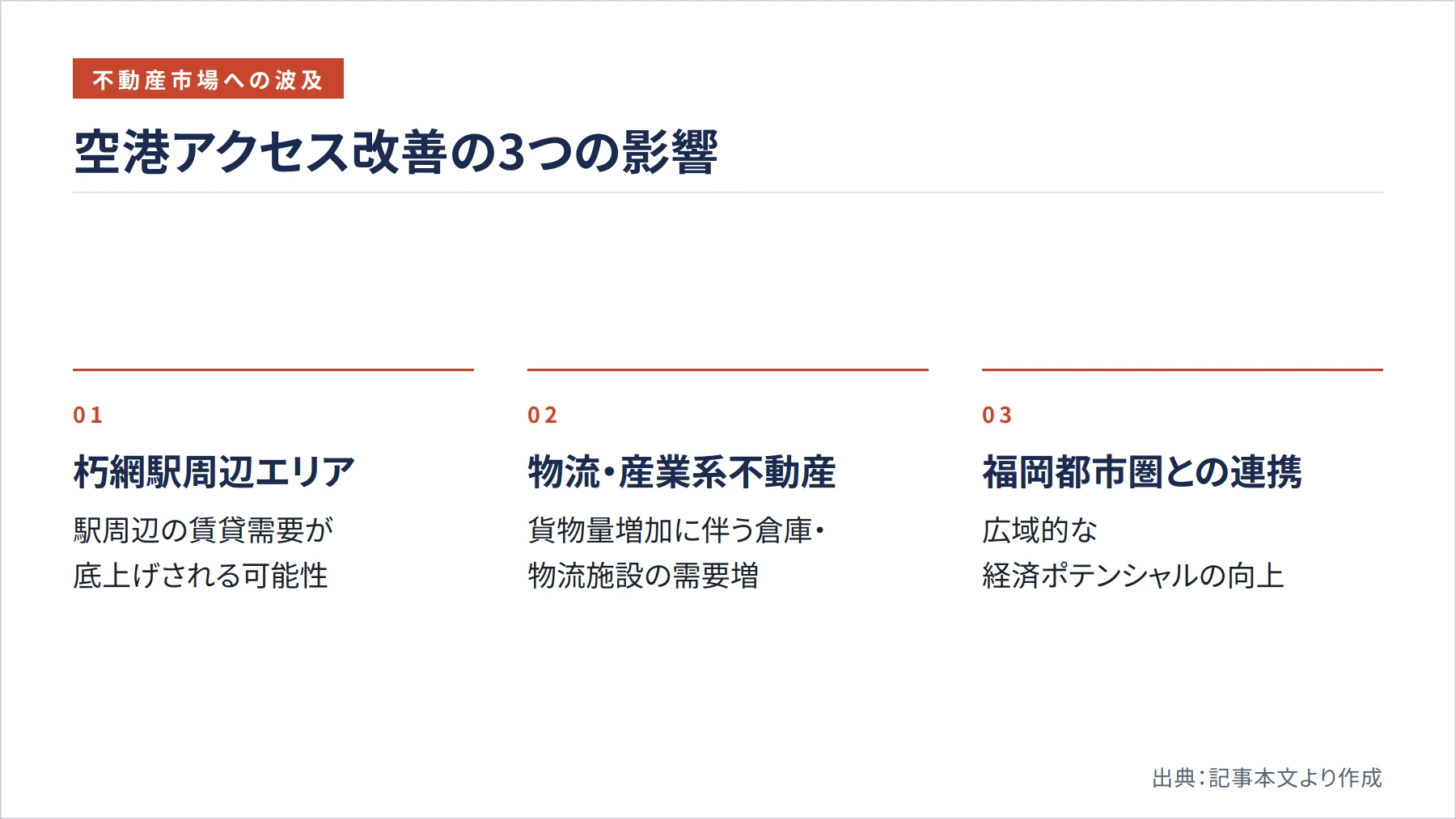 空港アクセス改善の3つの影響（図解）