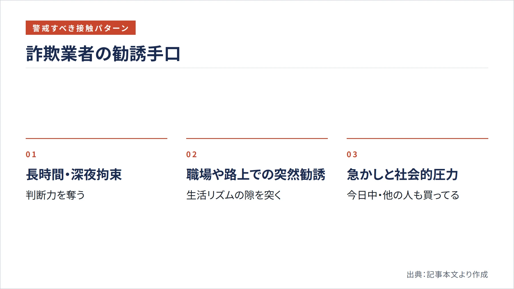 詐欺業者の勧誘手口（図解）