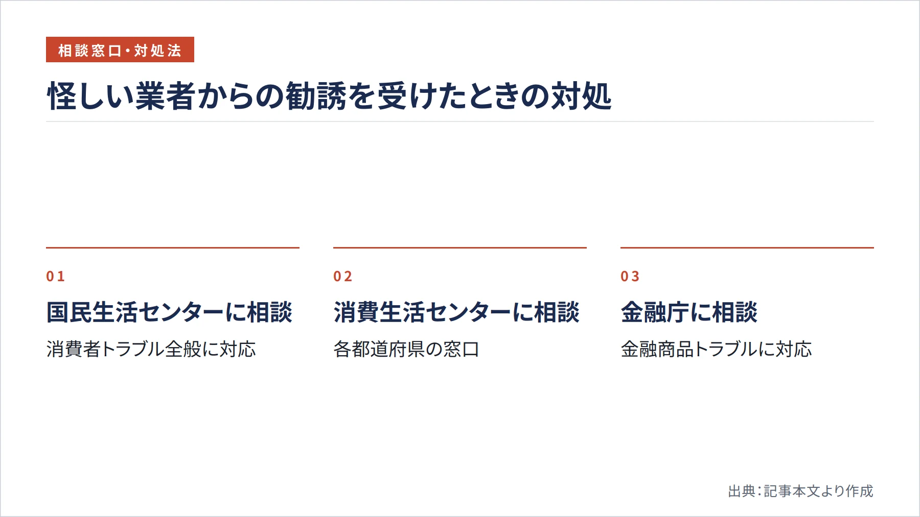 怪しい業者からの勧誘を受けたときの対処（図解）