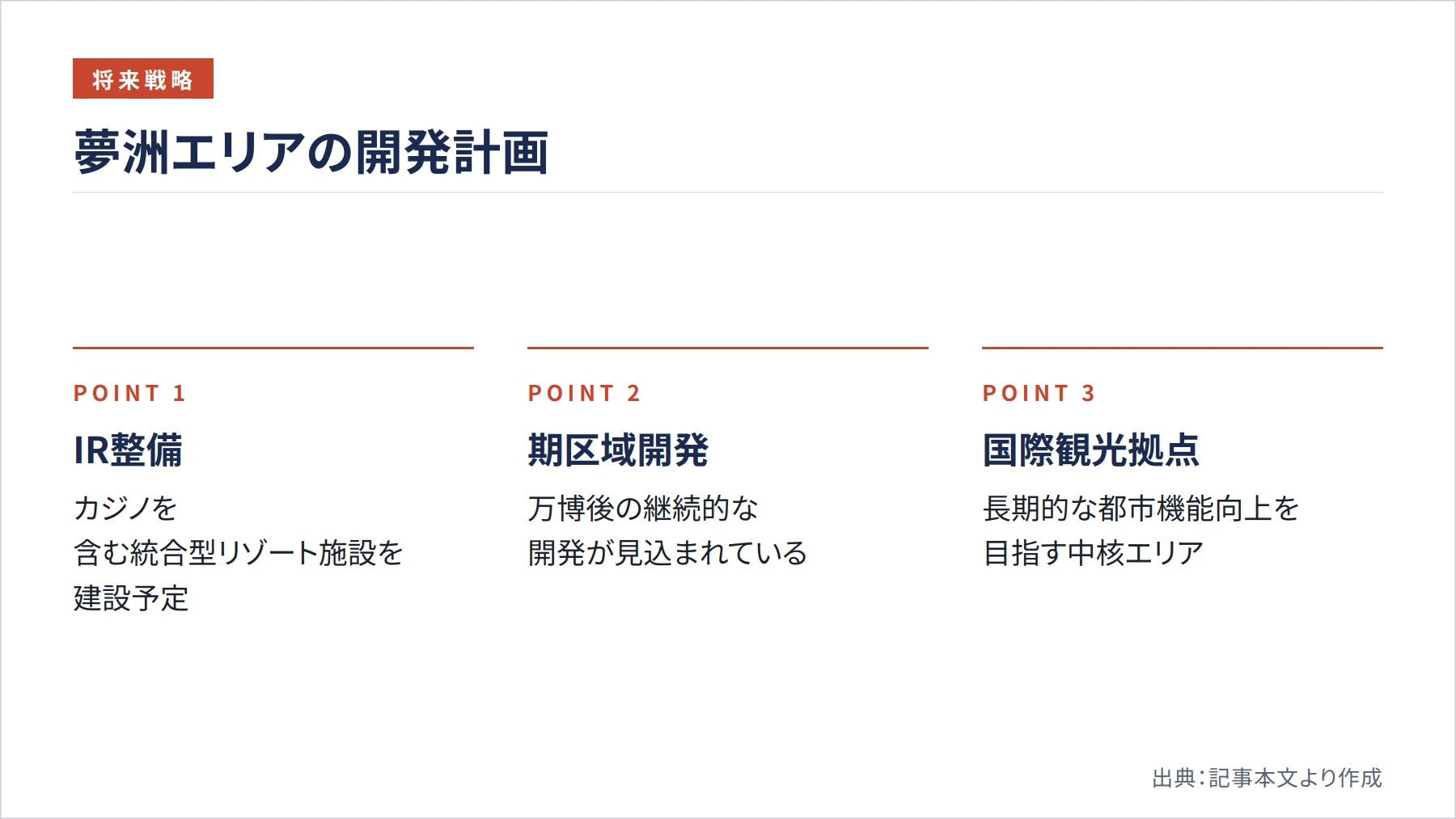 夢洲エリアの開発計画（図解）