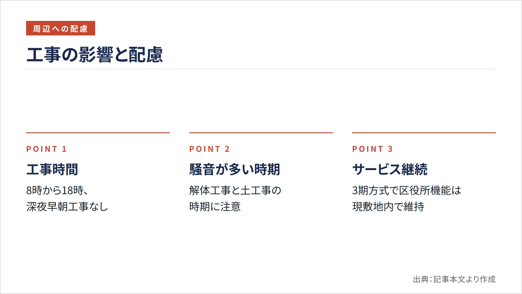 工事の影響と配慮（図解）