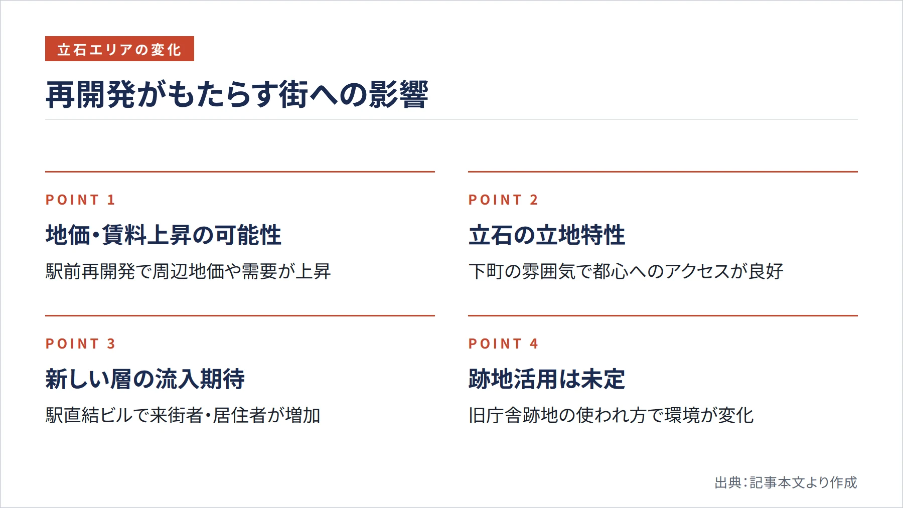 再開発がもたらす街への影響（図解）