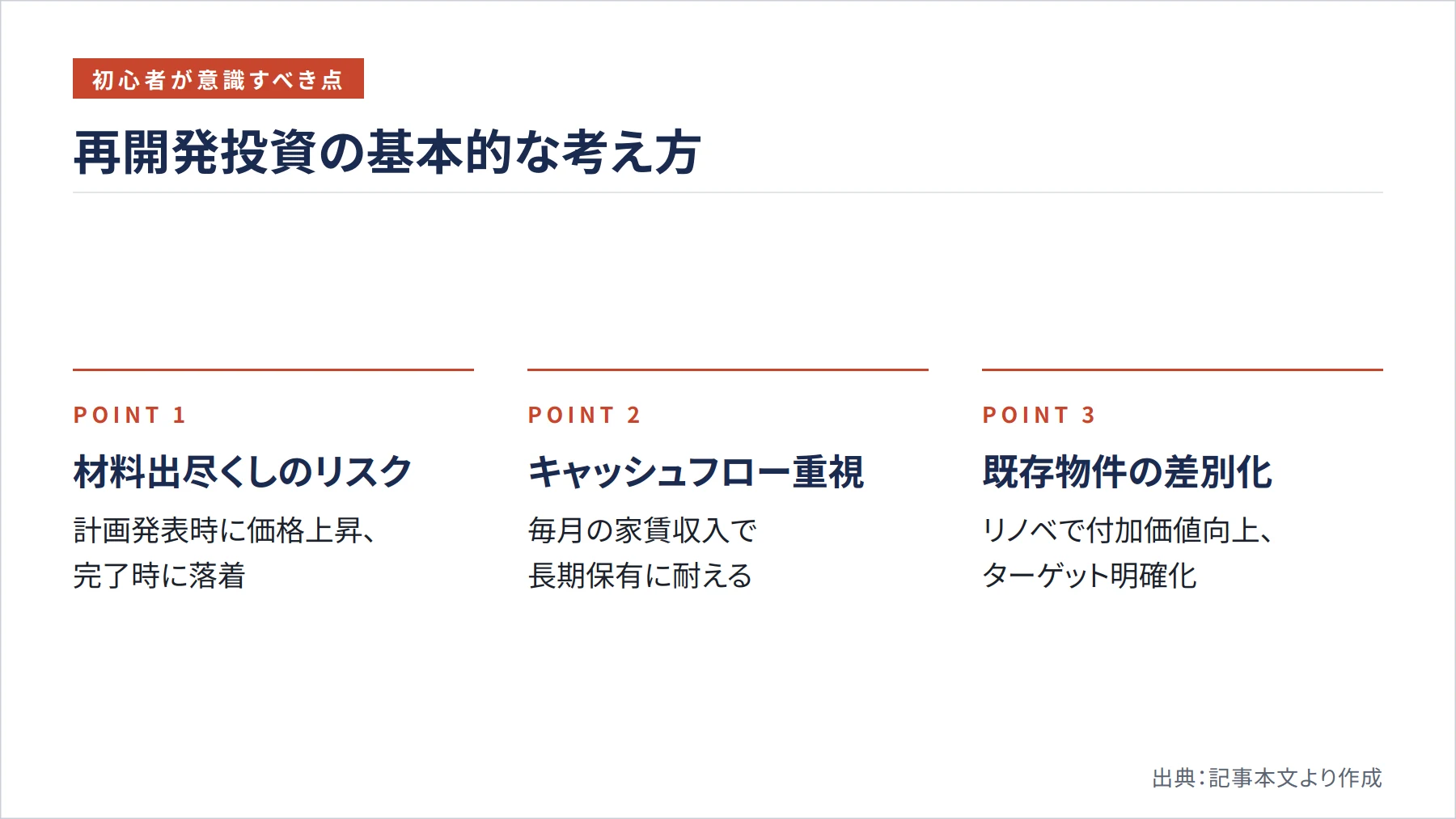再開発投資の基本的な考え方（図解）