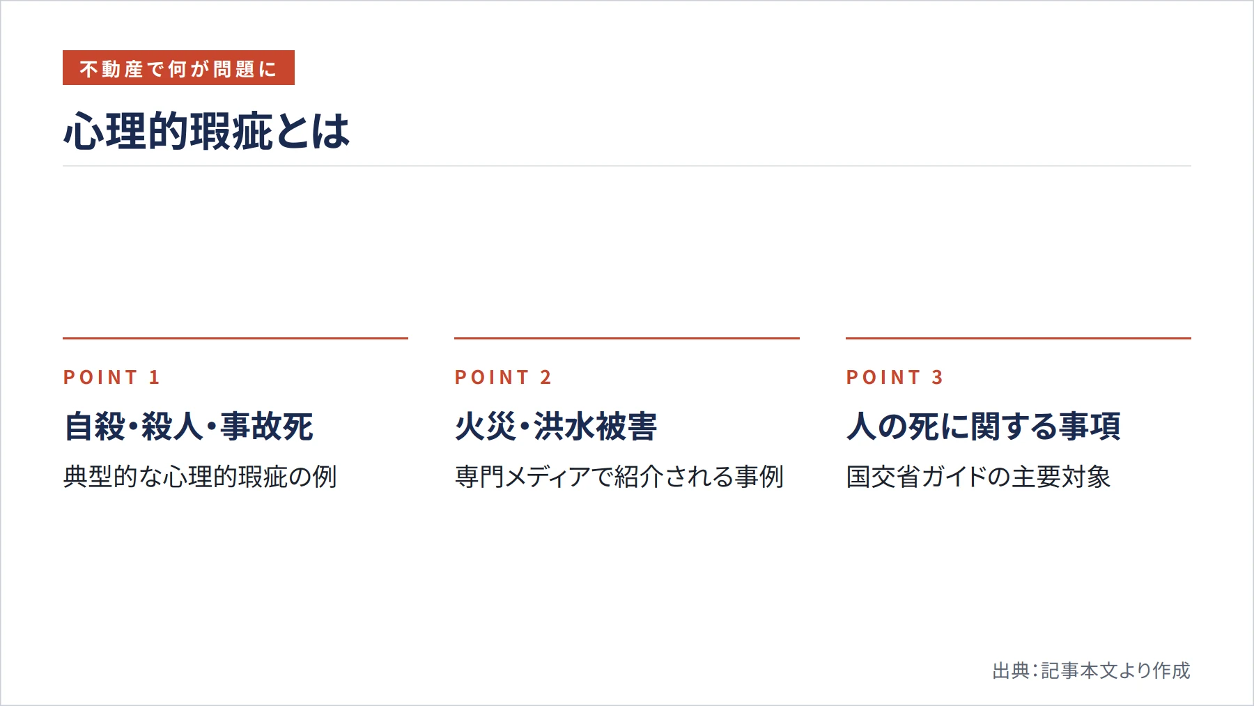 心理的瑕疵とは（図解）