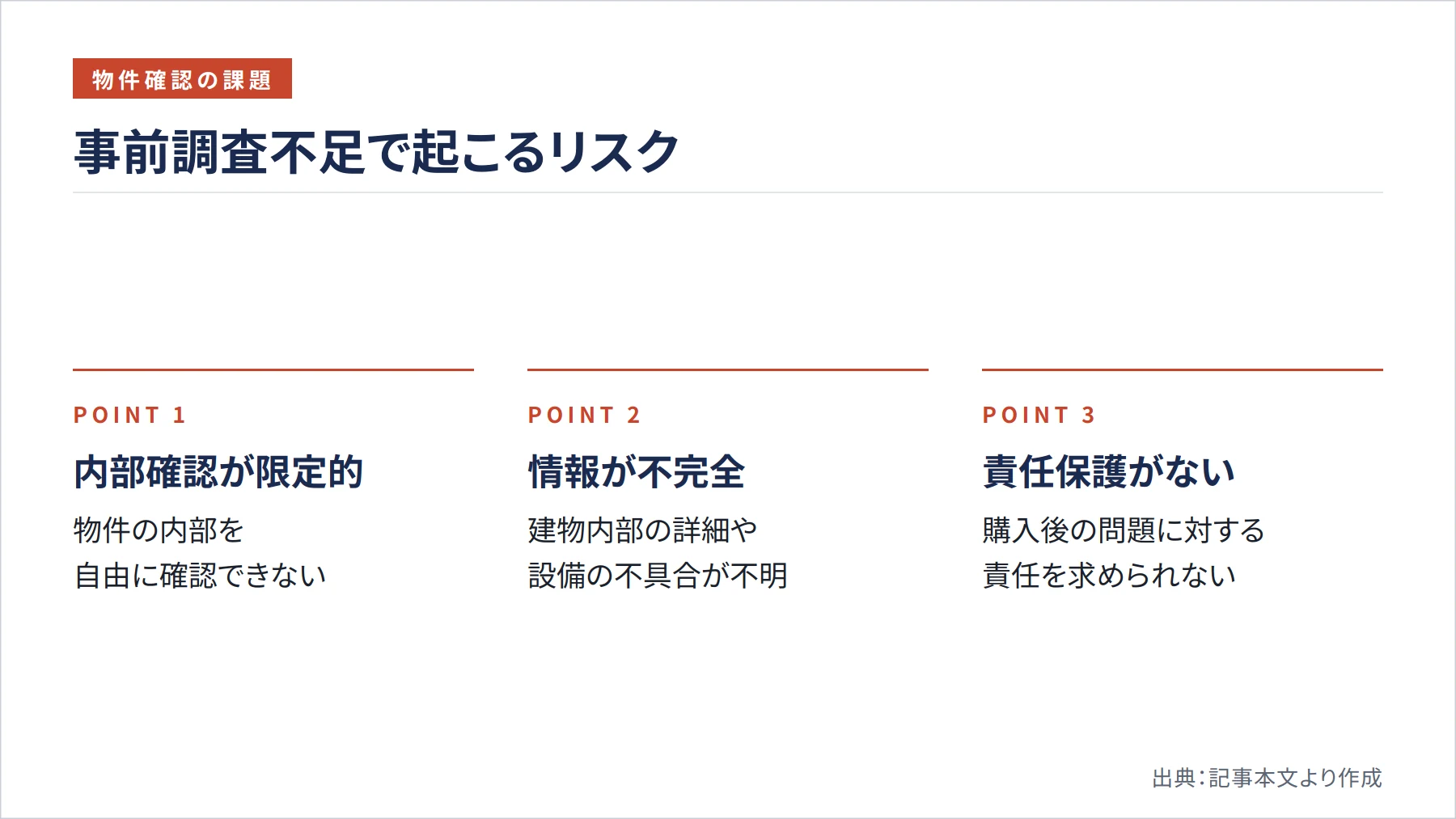 事前調査不足で起こるリスク（図解）