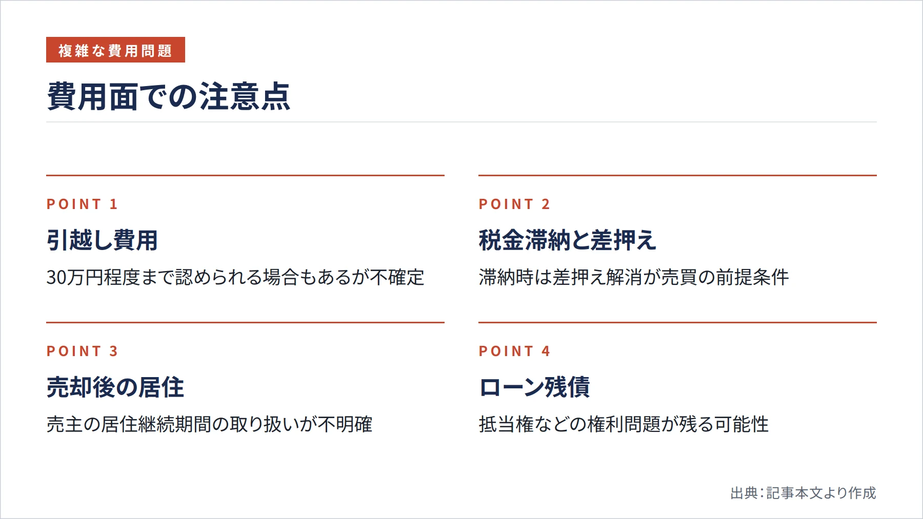 費用面での注意点（図解）