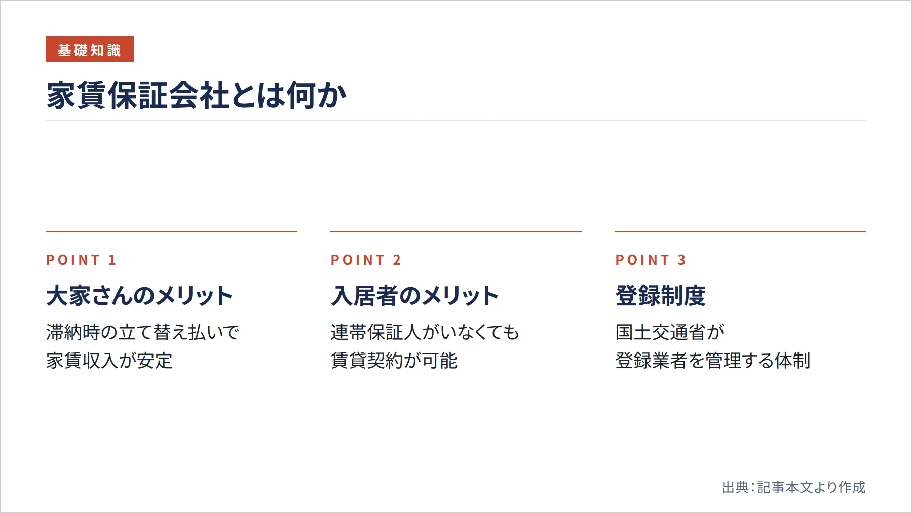家賃保証会社とは何か（図解）