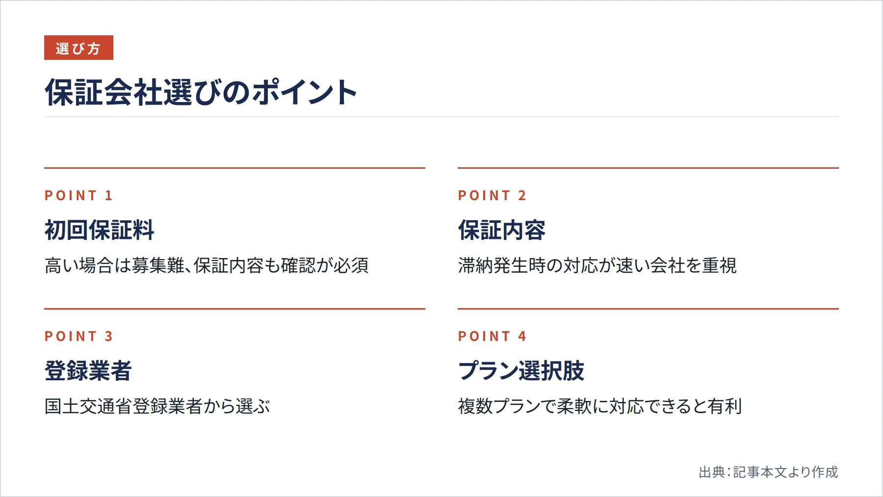 保証会社選びのポイント（図解）