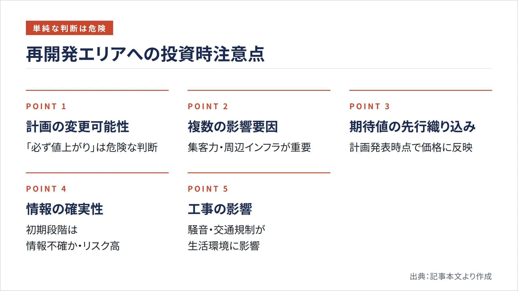 再開発エリアへの投資時注意点（図解）