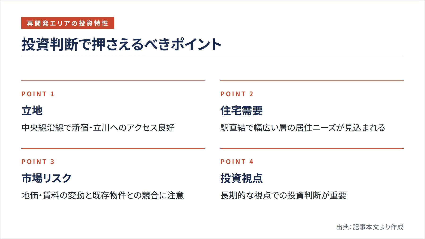 投資判断で押さえるべきポイント（図解）