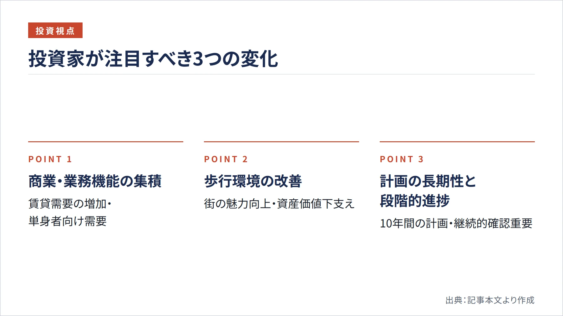 投資家が注目すべき3つの変化（図解）