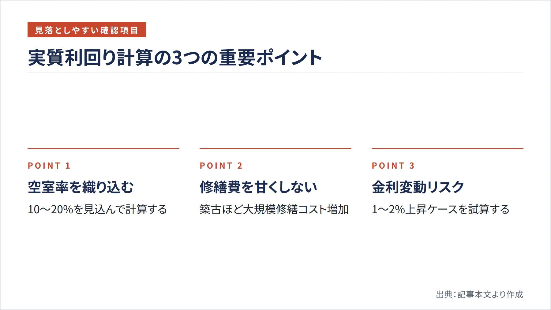 実質利回り計算の3つの重要ポイント（図解）