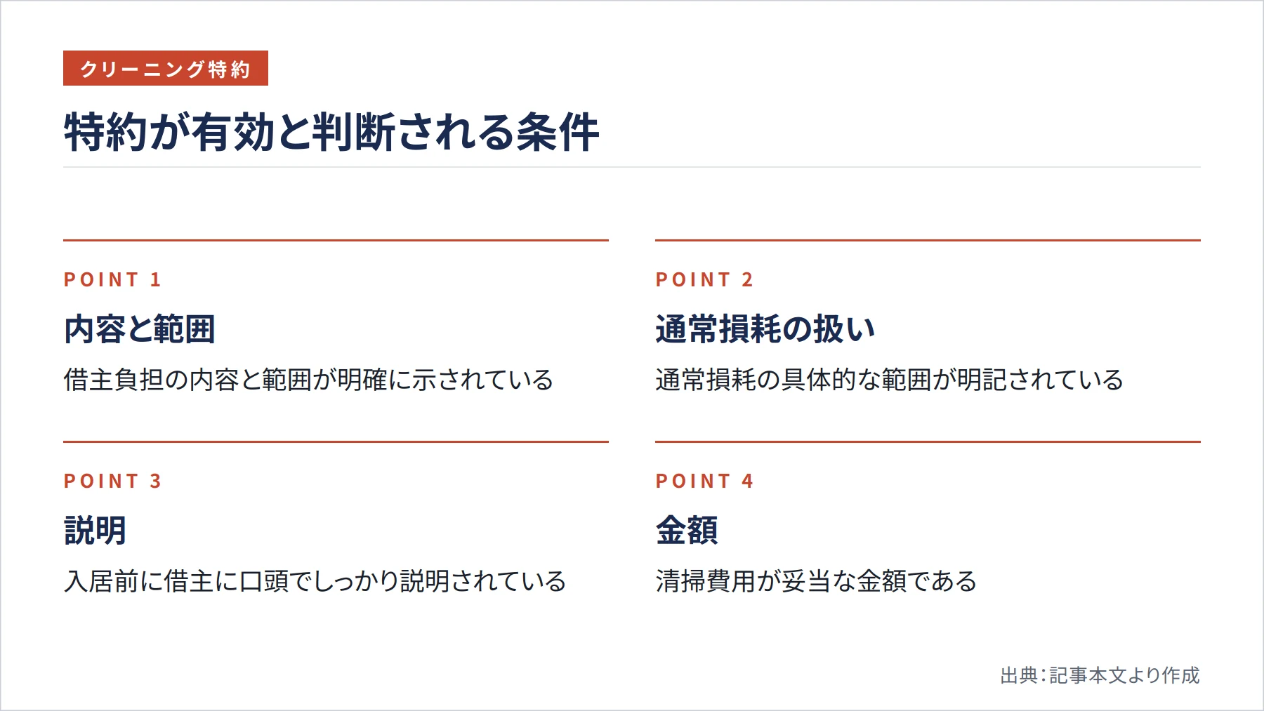 特約が有効と判断される条件（図解）