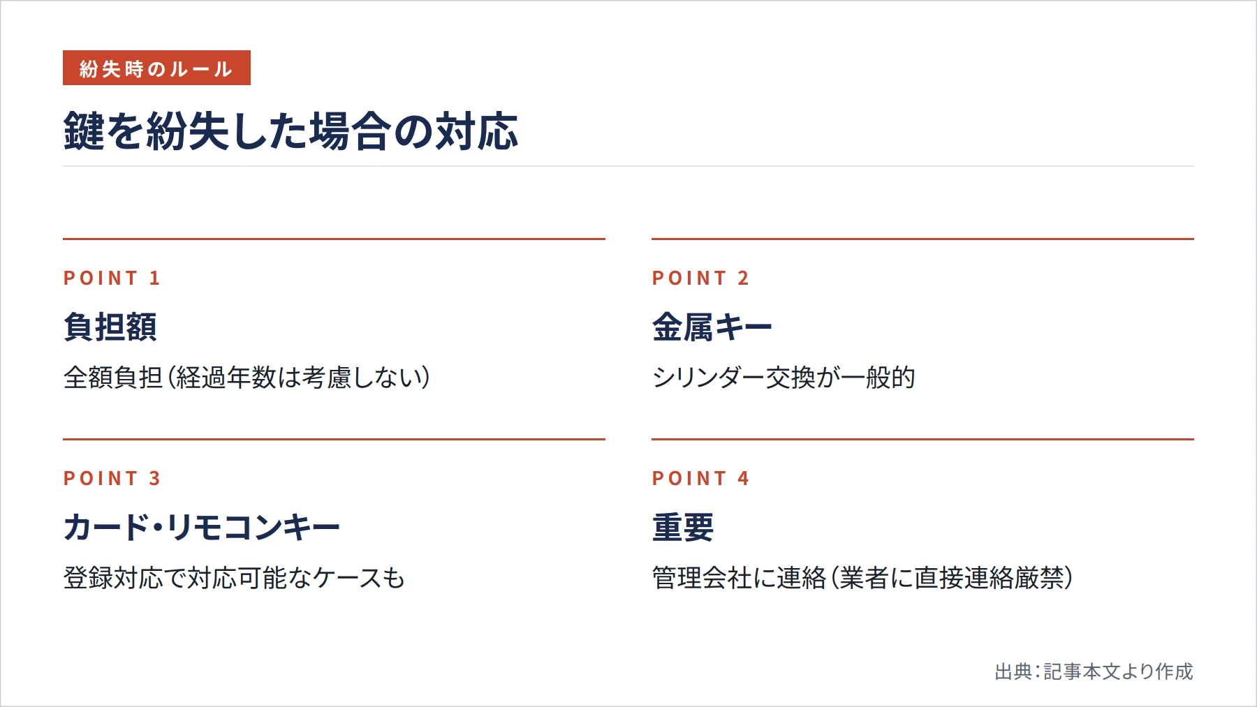 鍵を紛失した場合の対応（図解）
