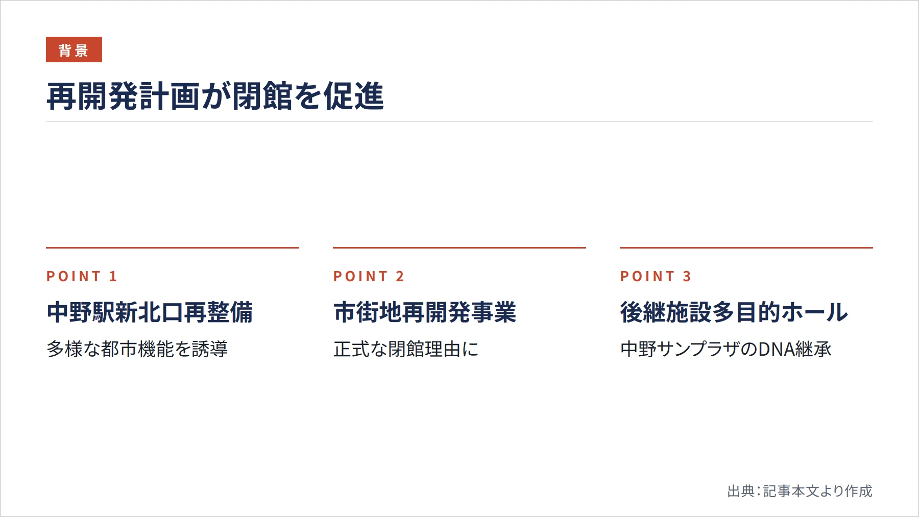 再開発計画が閉館を促進（図解）
