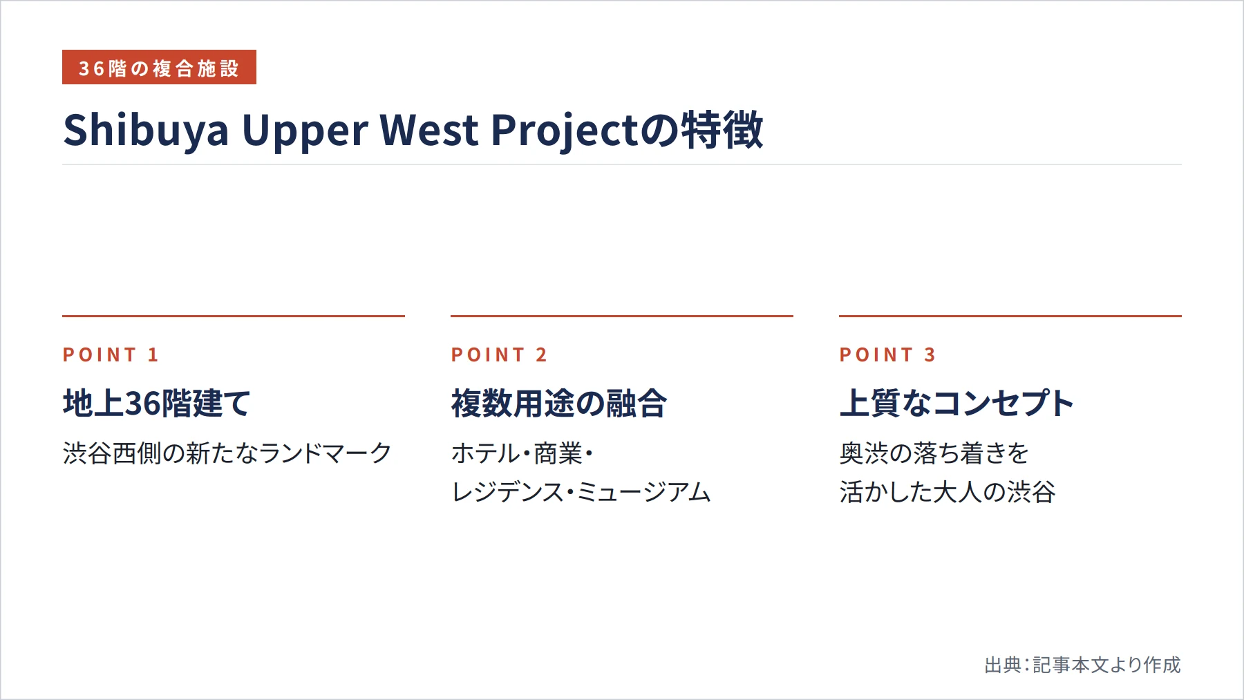 Shibuya Upper West Projectの特徴(図解)