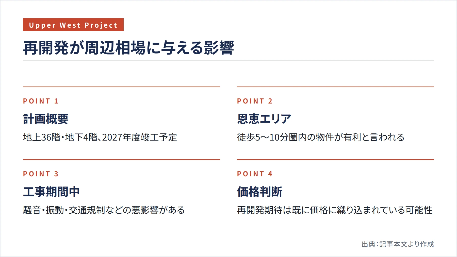 再開発が周辺相場に与える影響（図解）