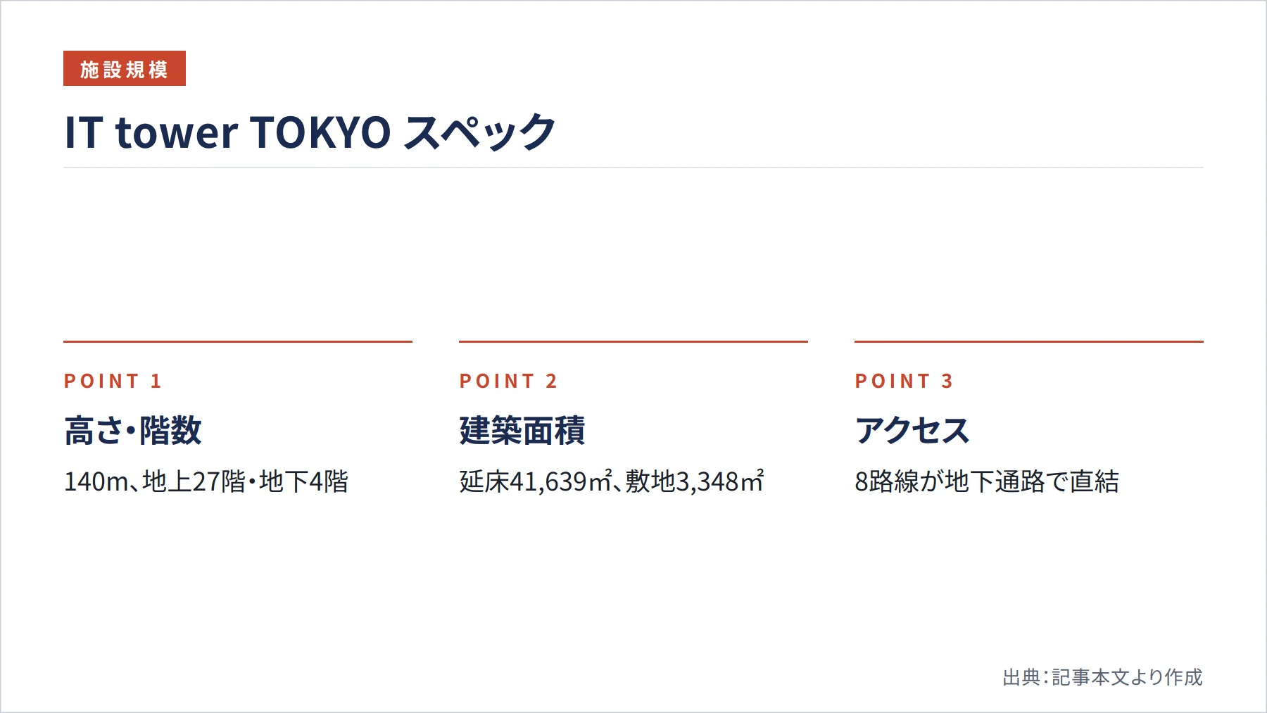 IT tower TOKYO スペック（図解）