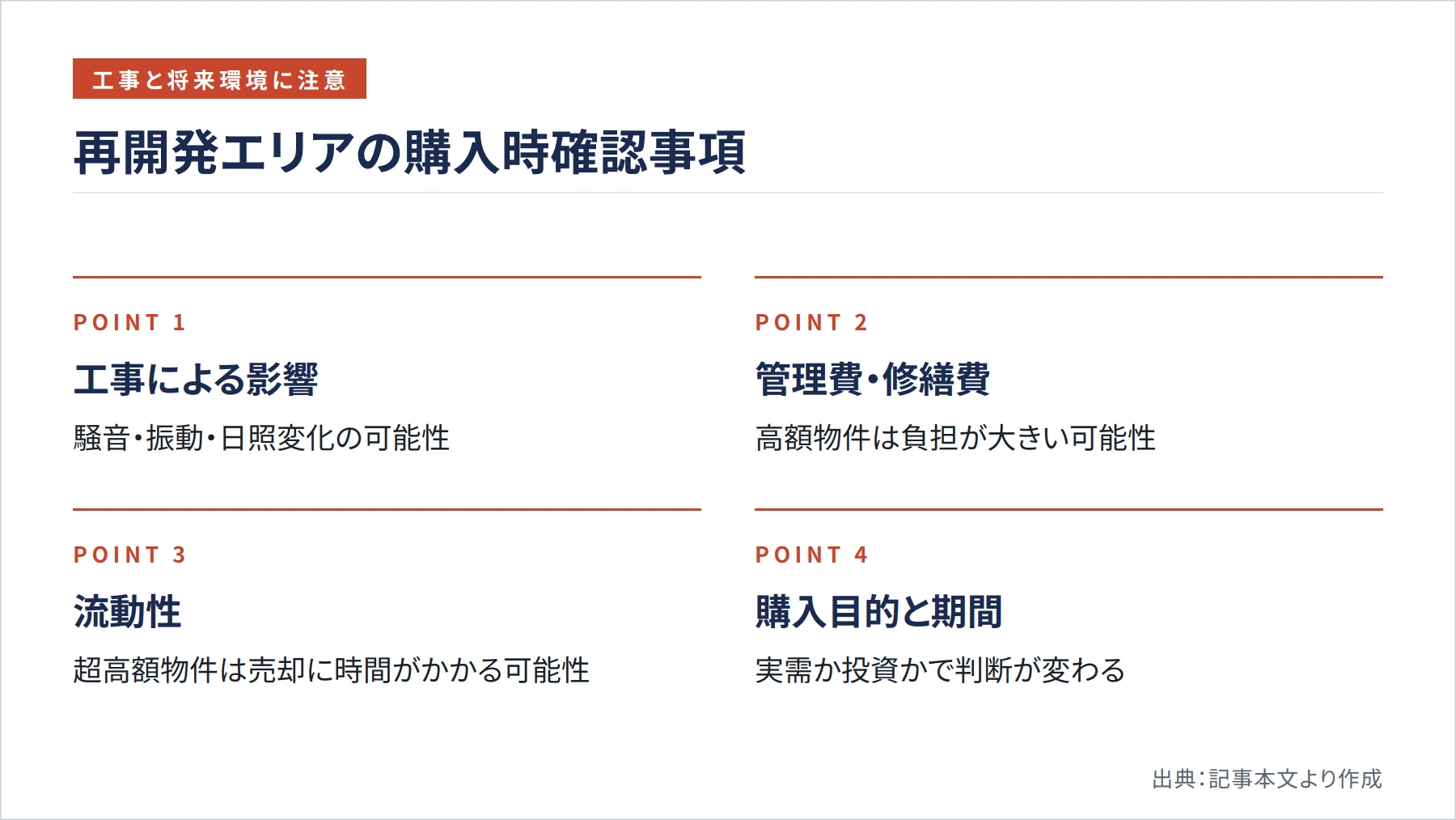 再開発エリアの購入時確認事項（図解）