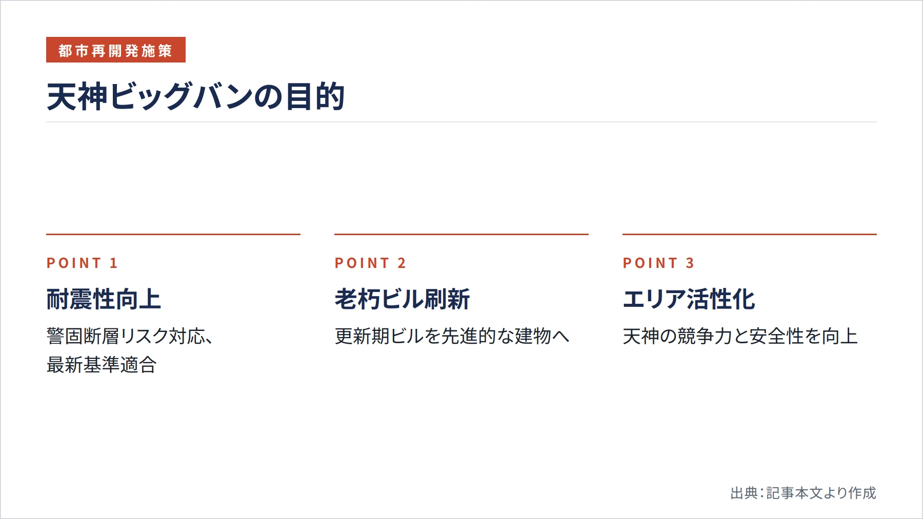 天神ビッグバンの目的（図解）