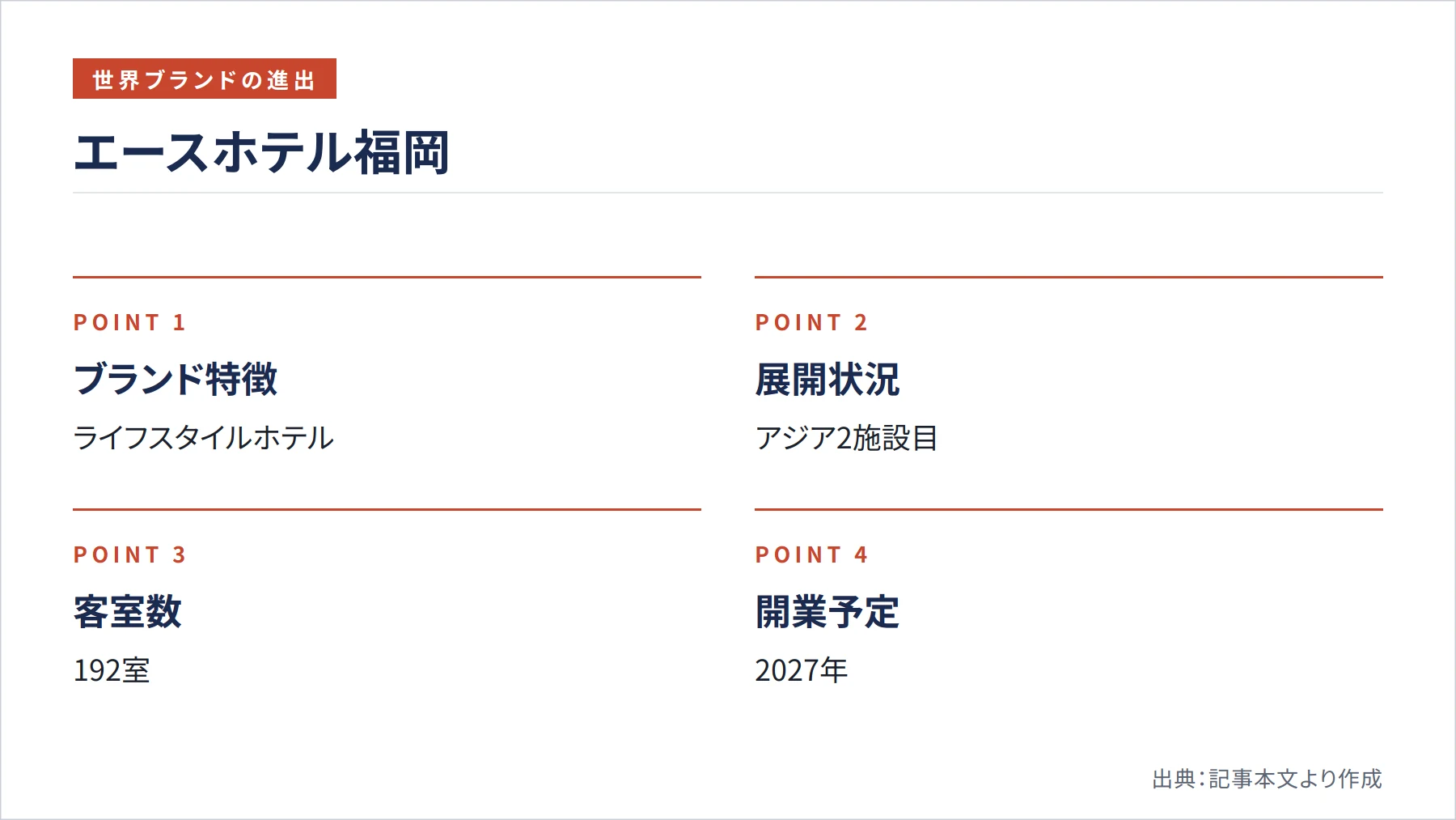 エースホテル福岡（図解）