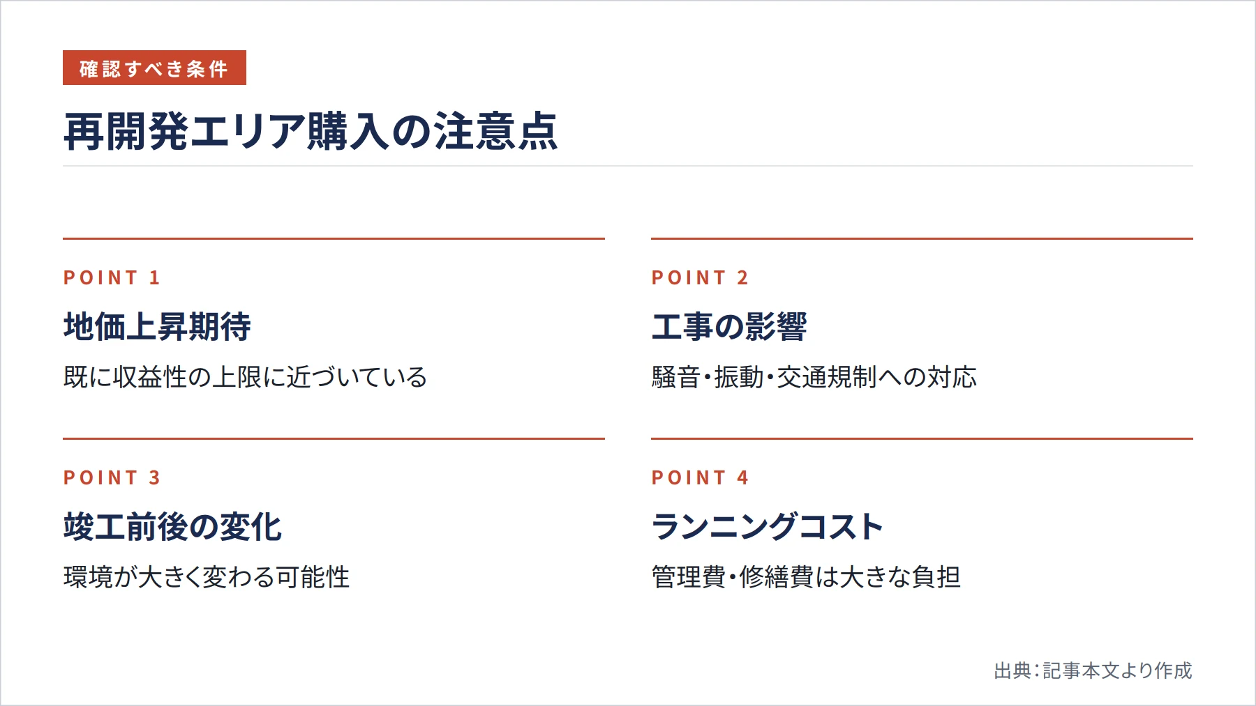 再開発エリア購入の注意点（図解）